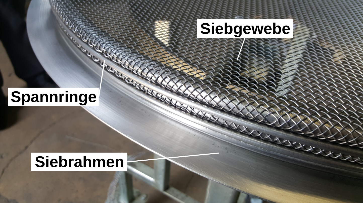Siebrahmen, Siebgewebe, Spannring